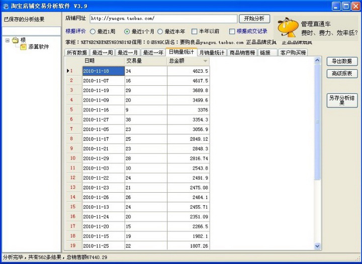 添翼淘宝店铺分析专家