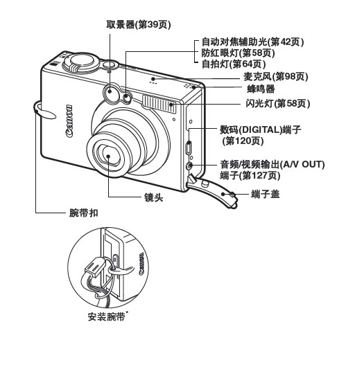&nbsp;佳能DIGITAL IXUS 500数码相机 使用说明书