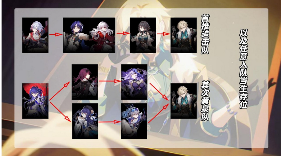 崩坏星穹铁道下载