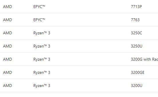 zen2是否可以升级Win11详情