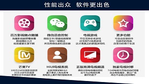 网络电视软件大全