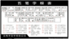 五笔字根图大全