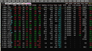 我的自选股大全