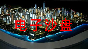 电子沙盘大全