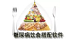 糖尿病饮食搭配软件