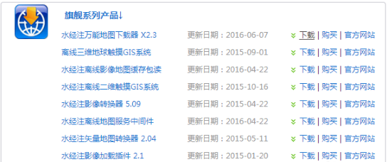 水经注万能地图下载器电脑版下载 水经注万能地图下载器截图