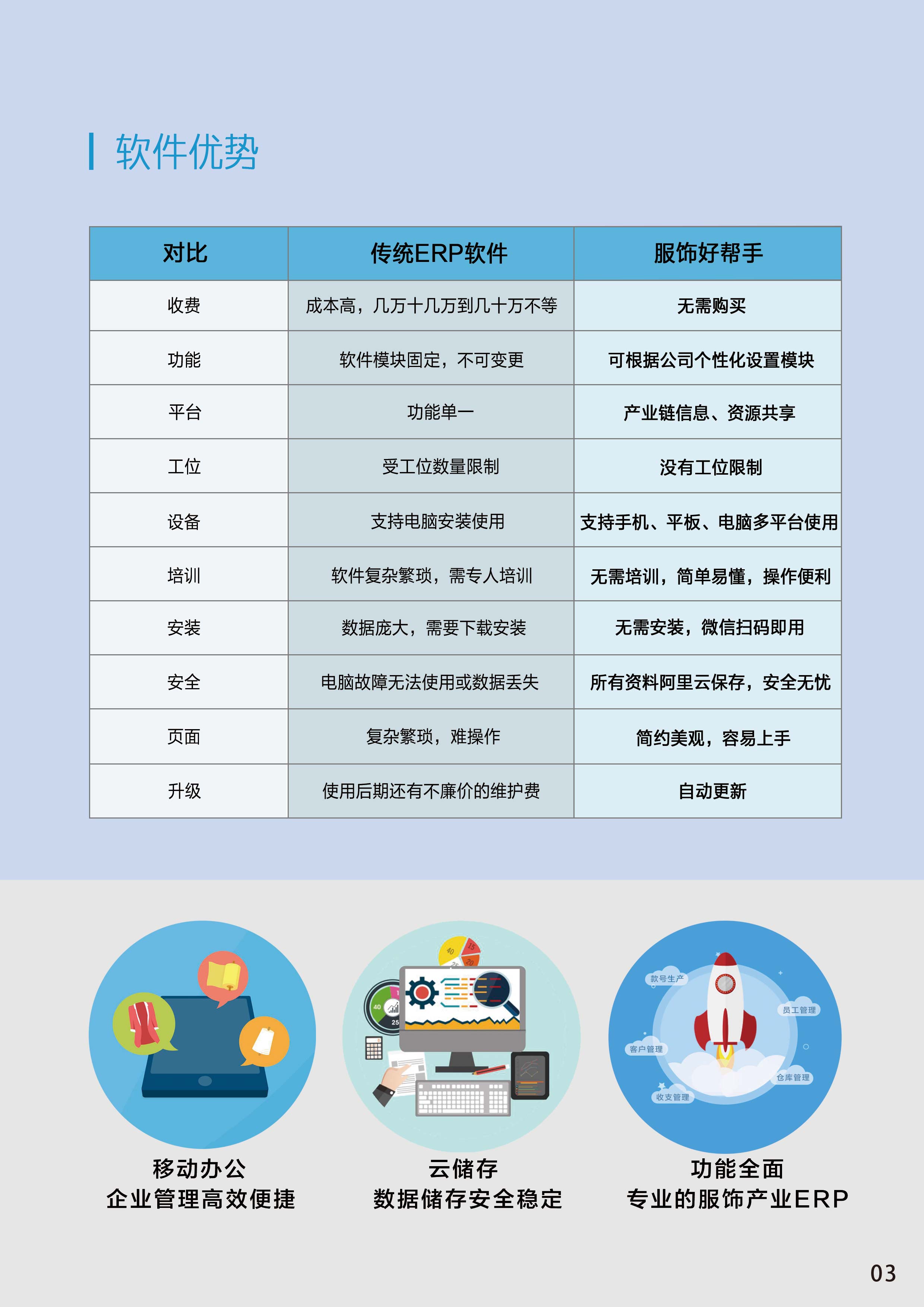 服饰好帮手截图