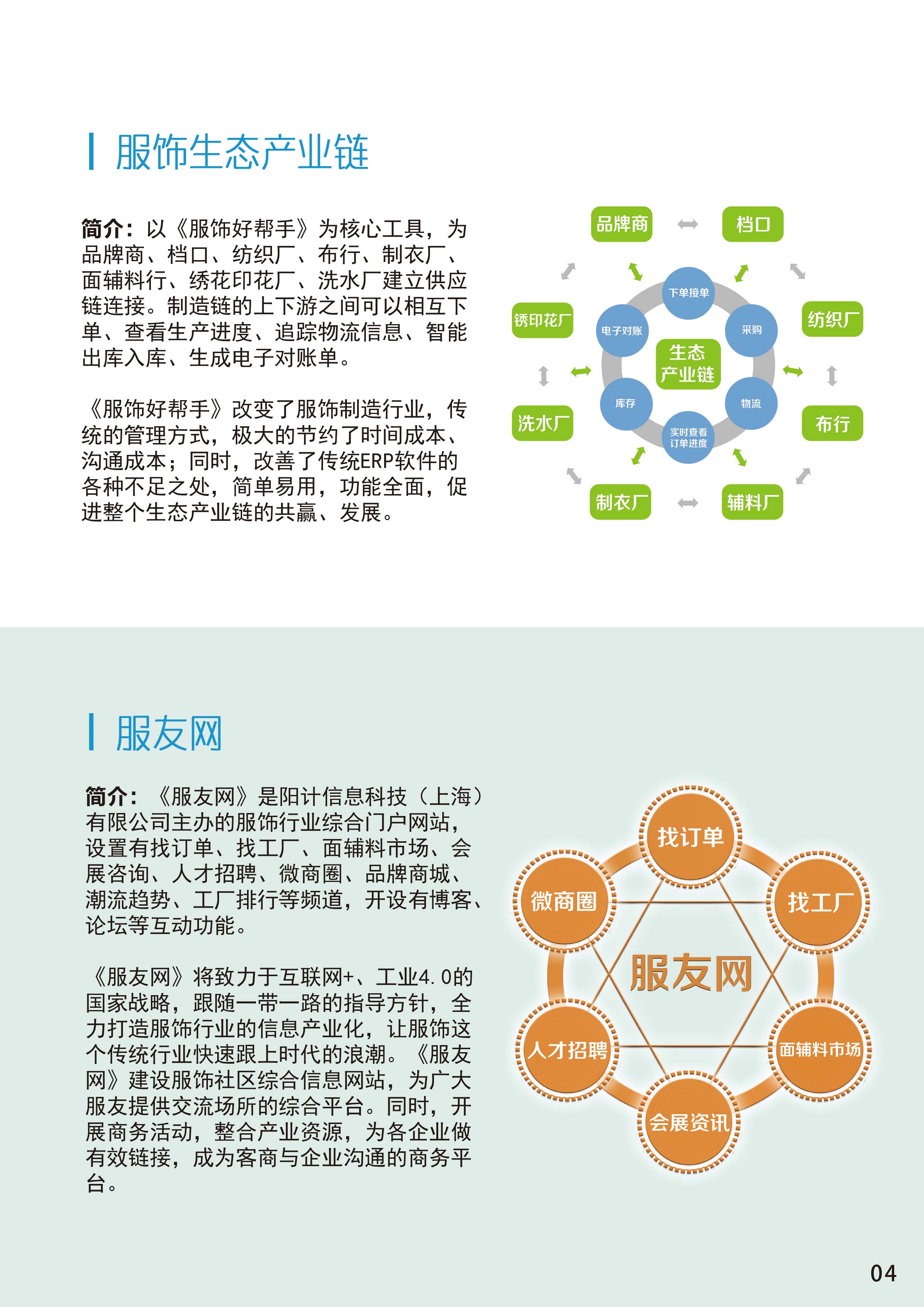 服饰好帮手截图