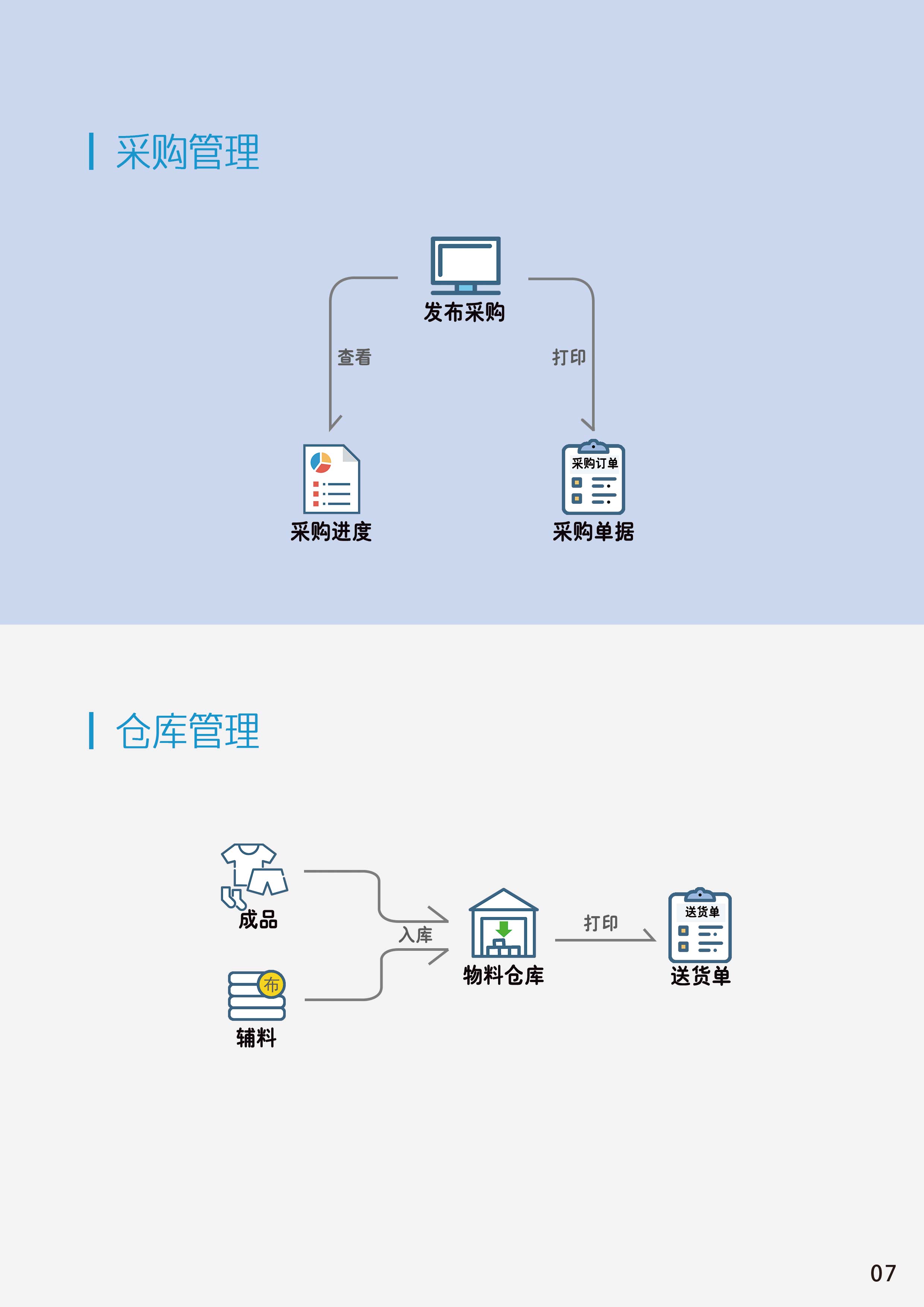 服饰好帮手截图