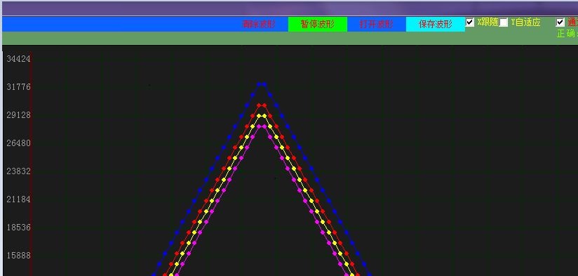 电脑虚拟示波器软件截图