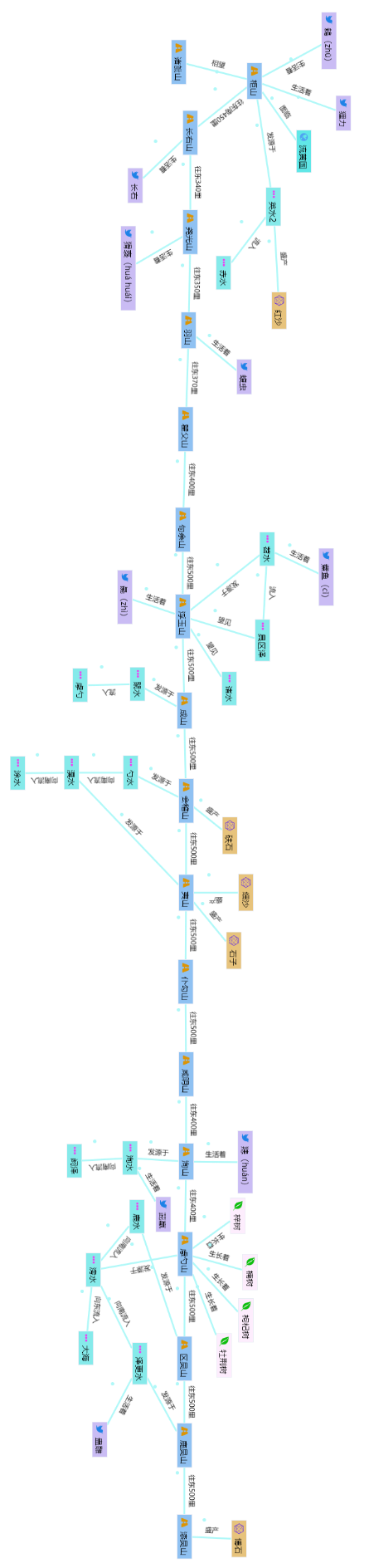 诚若所思(CRSS)截图