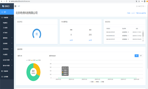 360安全卫士团队版（原360网管版）