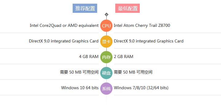 法师和宝藏截图