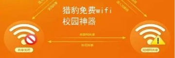 猎豹免费WIFI