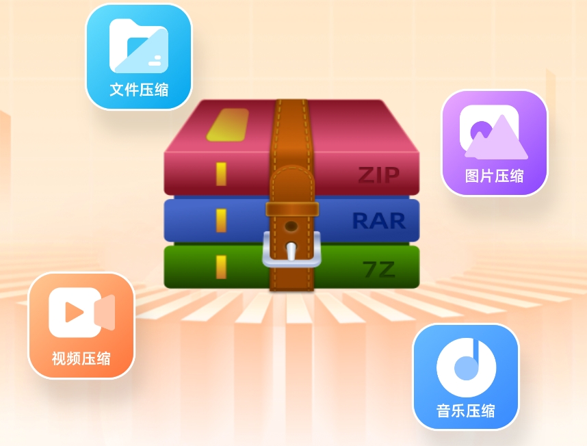 zip解压软件截图