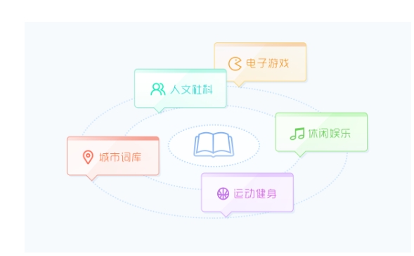 五笔字根表截图