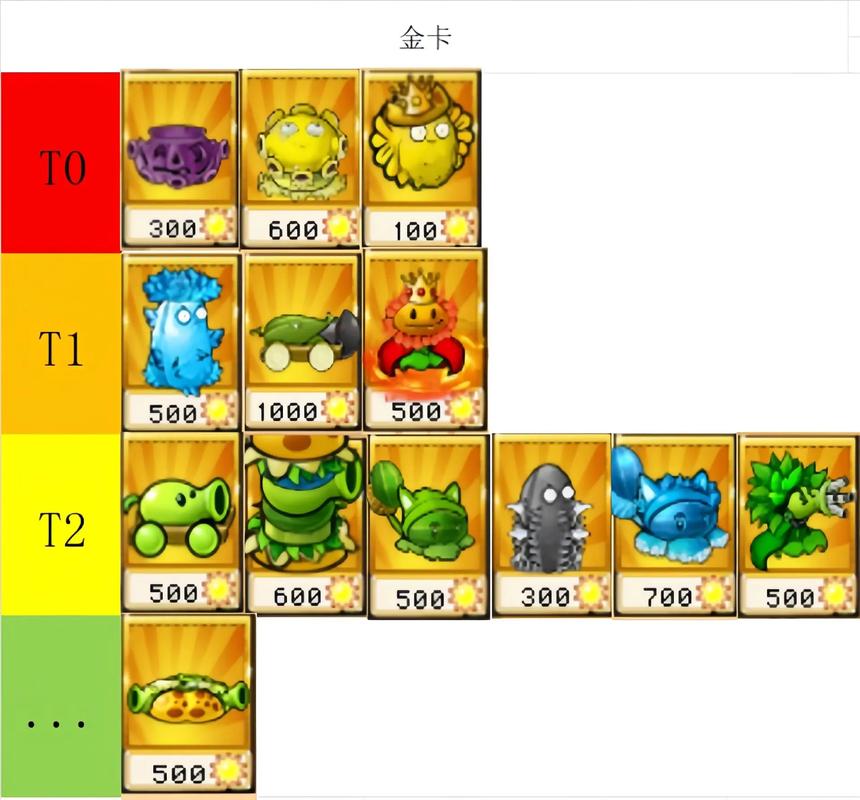 植物大战僵尸截图