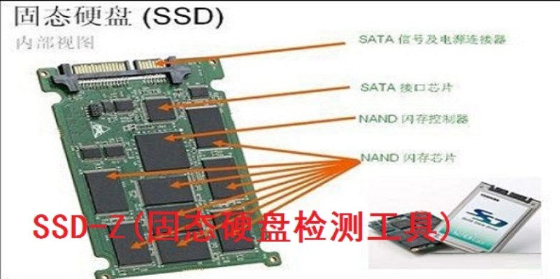 SSD-Z截图