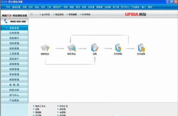 用友U8财务管理软件截图