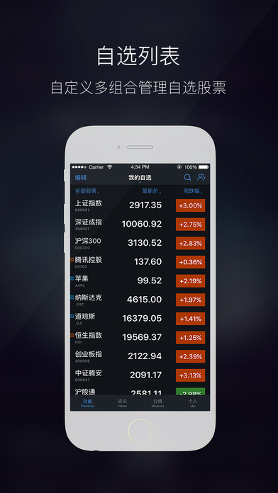 腾讯自选股iPad版