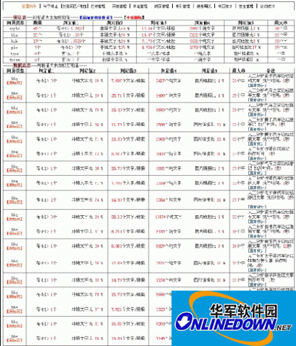 嘟嘟行业搜索引擎系统 垂直搜索