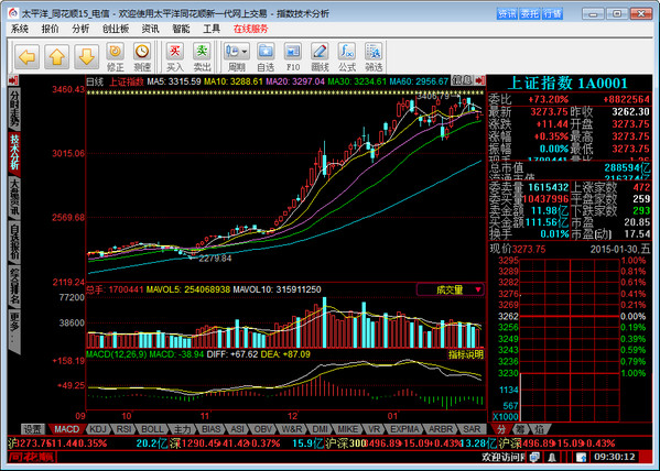 太平洋证券同花顺