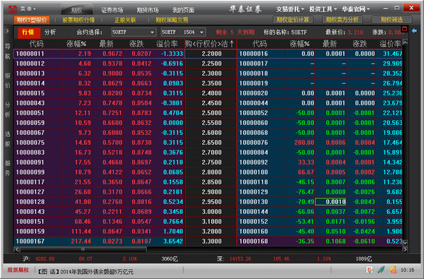 华泰证券股票期权交易系统