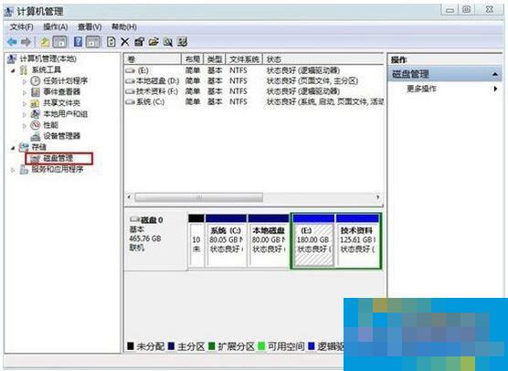 Win7怎么隐藏盘符?Win7不显示盘符的方法