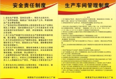 生产经营单位安全生产规章制度编制纲要