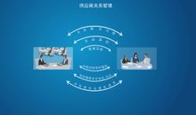 律师网站管理系统