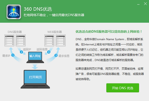 360dns优选工具截图