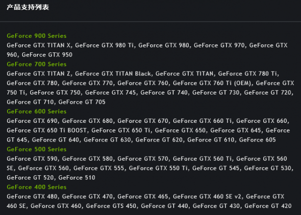 NVIDIA GeForce 361.75版驱动