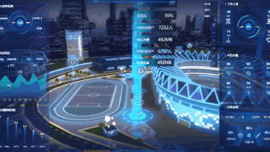 视频监控软件专题合集